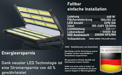 Produktbild von JUNG Vollspektrum LED Wachstumslampe PB640 Vollspektrum Grow Lampe 640 W Dimmbar für Growbox Set Anzuchtlampe für Pflanzen Wachstumslicht Growlampe