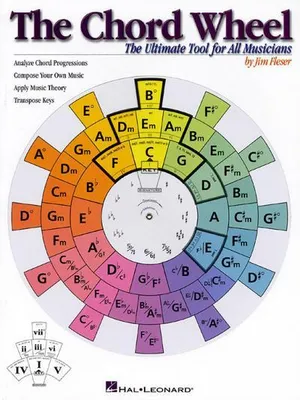 Produktbild von The Chord Wheel