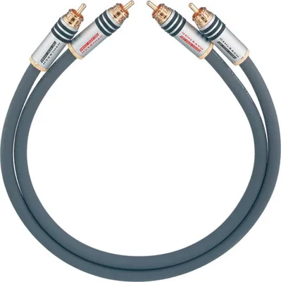 Produktbild von Oehlbach NF 14 MASTER SET - 2 x 1,0 m