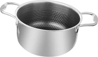 A stainless steel pot with a honeycomb pattern inside.