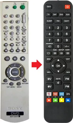 Produktbild von Fernbedienung geeignet für SONY DVP-NS330 | DVPNS330 | RMTD157P