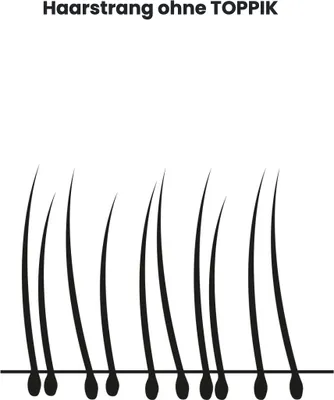 Immagine prodotto di TOPPIK 27,5 gr. Infoltitore per capelli + TOPPIK Hairline Optimizer - offerta speciale, colore: biondo chiaro