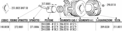 Produktbild von Zylinder Dichtungssatz Polini 115ccm für Ape, Vespa N, PK, Special, XL, ET3 50-125ccm 2T
