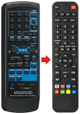 Produktbild von Fernbedienung passend für KENWOOD KRF-V5060D
