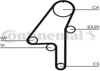 Produktbild von Contitech Zahnriemen  CT1010