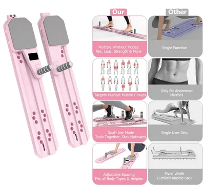 Immagine prodotto di Macchina per Pilates Reformer, design regolabile, utilizzo multifunzionale per uso domestico, colore rosa
