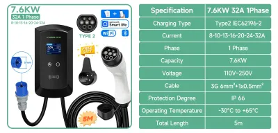 Produktbild von Elektroauto-Ladestation - Typ-2-EV-Ladegerät - 7,6 kW - CEE-Stecker - IEC 62196-2 - 5-m-Kabel - IP66
