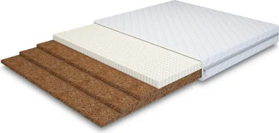 Produktbild von Matratzentopper LATRIKOS 140 x 200 cm Topper Höhe ca. 6 cm H3/H5