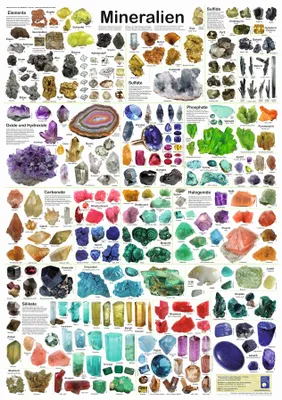 Produktbild von Mineralien Poster deutsch DIN A1 59,4 x 84,1 cm
