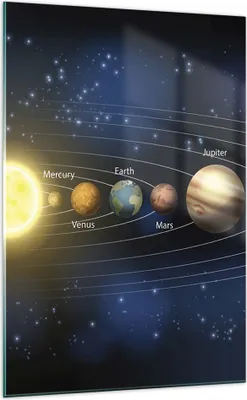Produktbild von Bilder auf glas - Einteilig - Kosmos Planet - 70x100cm - Glasbilder - Wandbilder - Bilder - zum Aufhängen bereit - Wanddekoration aus Glas - Glas Bilder - Wandbild auf Glas - GPA70x100-3650