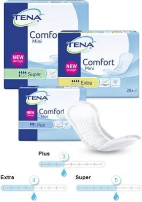 Produktbild von Einlage TENA Comfort Mini,Extra(8x30Stk),