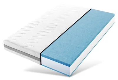 Produktbild von Taschenfederkernmatratze- Matratze 90x200, Höhe 24cm, 7 Zonen Hochwertige 2 in 1