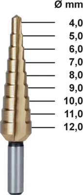 Produktbild von RUKO Stufenbohrer HSS-TiN, geschliffen, mit Kreuzanschliff 65 mm