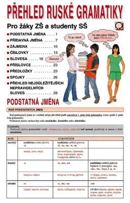 Obrázek produktu pro Přehled ruské gramatiky - Pro žáky ZŠ a studenty SŠ (kolektiv autorů)