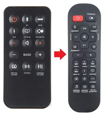 Produktbild von Ersatz Fernbedienung für JBL Cinema SB350