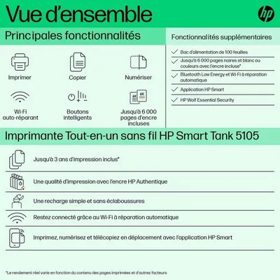 Image de Imprimante Multifonction - HP - Smart Tank 5109 Wi-Fi et Bluetooth - Réservoir d'encre Couleurs
