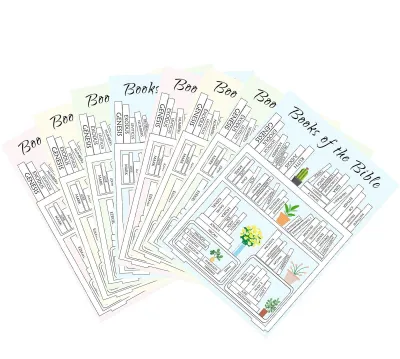 Productafbeelding van Stickers voor Bijbelboeken voor Creatieve Notities