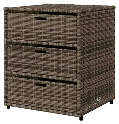 Produktbild von Gartenschrank Grau 55x59x69 cm aus Poly Rattan mit Schließfächern
