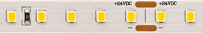 Produktbild von SIGOR 5W/m HE PRO LED-Streifen 3000K 5m 108 LED/m IP20 24V 900lm RA90