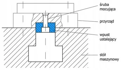 Produktbild von Darmet Einstellkeil für T-Nut 14x16mm Paar