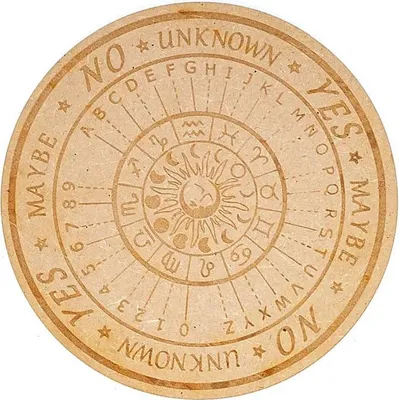 Zdjęcie produktu dla Tabliczka astrologiczna z wygrawerowanym wahadłem – zestaw 2 sztuk – 20 cm