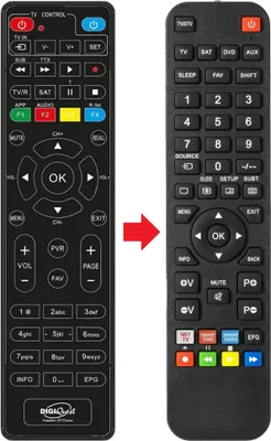 Produktbild von Fernbedienung geeignet für DIGIQUEST RICD1232 | RICD1237 | RICD1246