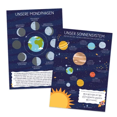 Produktbild von PuK Poster Set "Unser Sonnensystem" + "Unsere Mondphasen" DIN A2 | Planeten Weltraum Poster für Kinder | Kinderzimmer Deko | Lernposter Weltraum