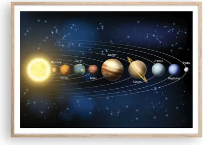 Produktbild von Gerahmtes Poster - Rahmen in heller Eiche - Kosmos Planet - 100x70 cm - Wand Bild - Wanddeko - Wandbilder - Kunstposter - Wandposter - Bilderrahmen - Bilder - Kunstdruck - Wandbild - P2NAA100x70-3650