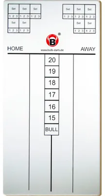 Produktbild von BULL'S Markerboard Masterscoreboard -- 1 Stck