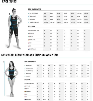 Produktbild von arena Grid Badeanzug V Back Graphic für Damen, Farbe:Grau, Größe:38