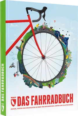 Obrázok produktu pre Das Fahrradbuch