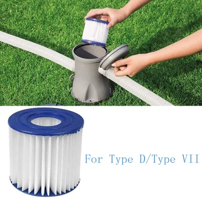 Obrázok produktu pre Filtertyp D, wiederverwendbarer Kartuschenfilter, ersetzt Poolfilter für Poolreinigung