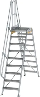 Produktbild von MUNK Überstieg 60° inkl. einen Handlauf, Stufenbreite 600mm, 2x9 Stufen