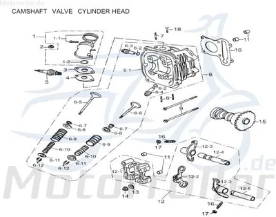 Produktbild von AEON Zylinderkopf Cobra 125 RS Zylinder-Kopf ATV 125ccm 4Takt Motorroller.de Zylinder-Deckel Zylinderdeckel Zylinder-Head Zylinder-Heads 125ccm-4Takt