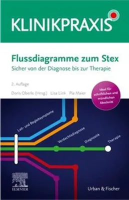 Immagine prodotto di Flussdiagramme zum Stex