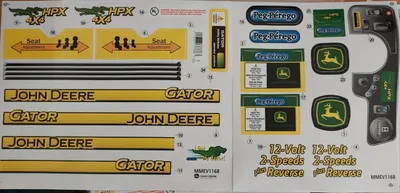 Obrázok produktu pre Peg Perego Aufkleber Stickersatz für JD GATOR HPX