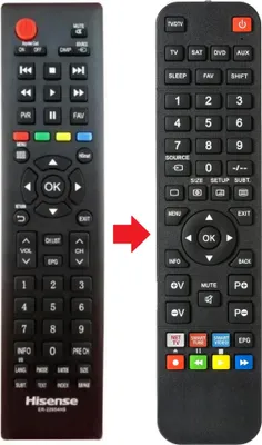Produktbild von Fernbedienung passend für HISENSE LTDN55K220WSEU