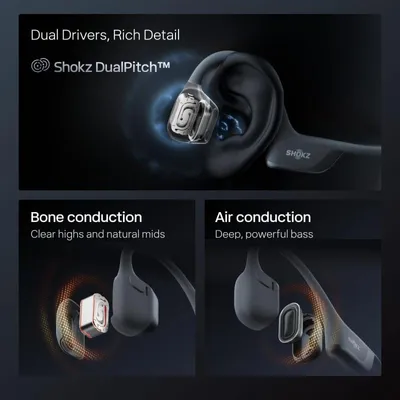 Image de Écouteurs Bluetooth noirs - Technologie de conduction osseuse - Sans fil, Bluetooth 5.3