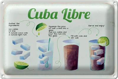 Produktbild von Blechschild Rezept Cuba Libre Cocktail Recipe 12x18cm