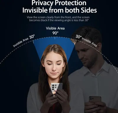A marketing image demonstrating the privacy feature of a screen protector, showing two people using phones from different viewing angles.