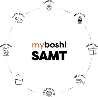 Zdjęcie produktu dla myBoshi Samt, Szary, Poliester, 100 m, 100% Polyester, 5 - 7, 100 g