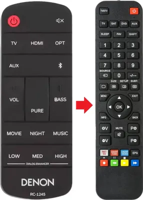 Produktbild von Fernbedienung passend für DENON DHT-S517 | DHTS517 | RC1245