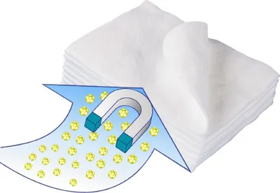 Produktbild von Leifheit 56642 32 Stück Staubtücher Magneto Static