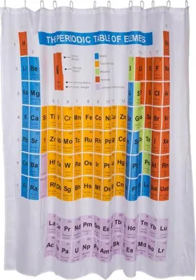 Produktbild von Duschvorhang Periodensystem 180x180cm