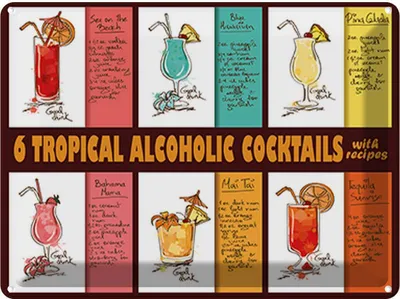 Produktbild von vianmo Blechschild 30x40 cm 6 tropical cocktails recipes Essen Trinken