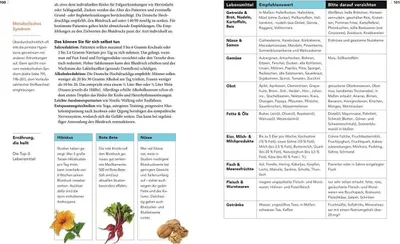 Produktbild von Artgerechte Ernährung