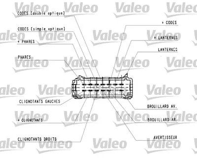 Produktbild von Valeo Lenkstockschalter  251444