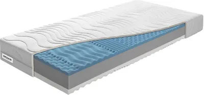 A cutaway view of a mattress showing its different foam layers.