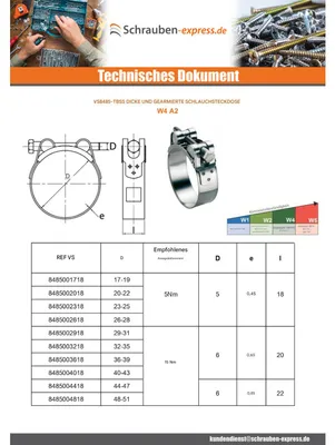 Produktbild von Gelenkbolzenschelle für dicke und verstärkte Röhre Bandbreite 18 Durchmesser 20 für 22 Edelstahl W4