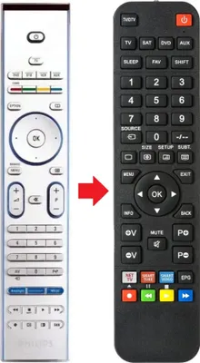 Produktbild von Fernbedienung passend für PHILIPS 42PF9631D/79 | 42PF9631D79
